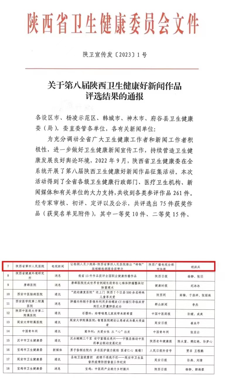 陕西省第四人民啪啪啦新闻
作品荣获2022年第八届陕西卫生健康好新闻三等奖