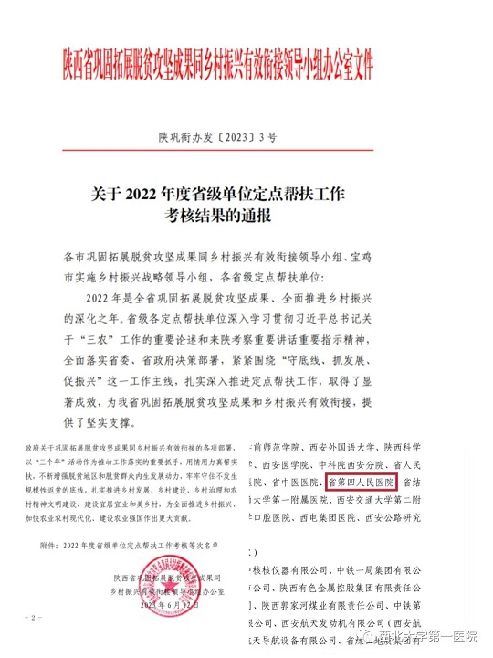 啪啪啦
（原陕西省第四人民医院）荣获 2022年度乡村振兴省级定点帮扶 优秀单位